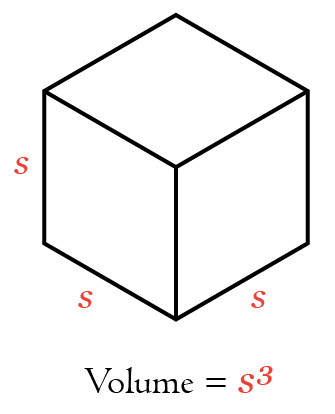17 Volume of a Cube.png